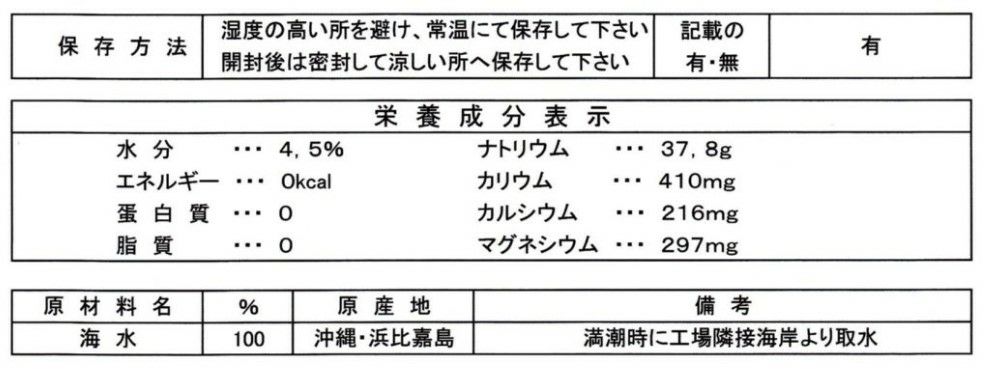 浜比嘉塩説明