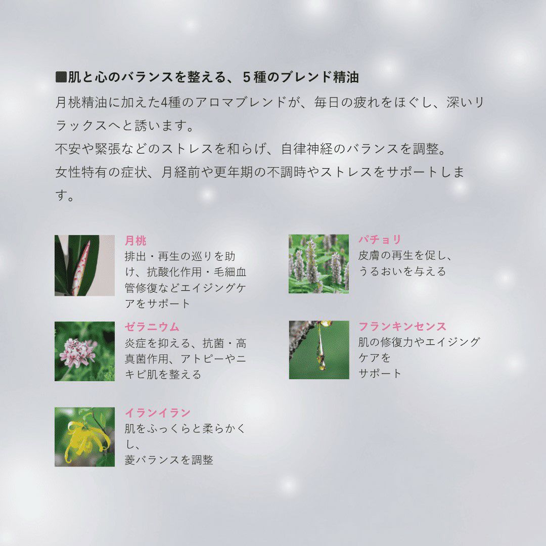 サーキュレイトオイル配合オイル